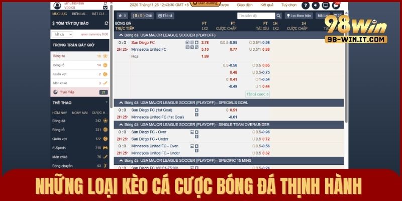 Tổng hợp những loại kèo cược bóng đá phổ biến nhất trên bảng kèo nhà cái